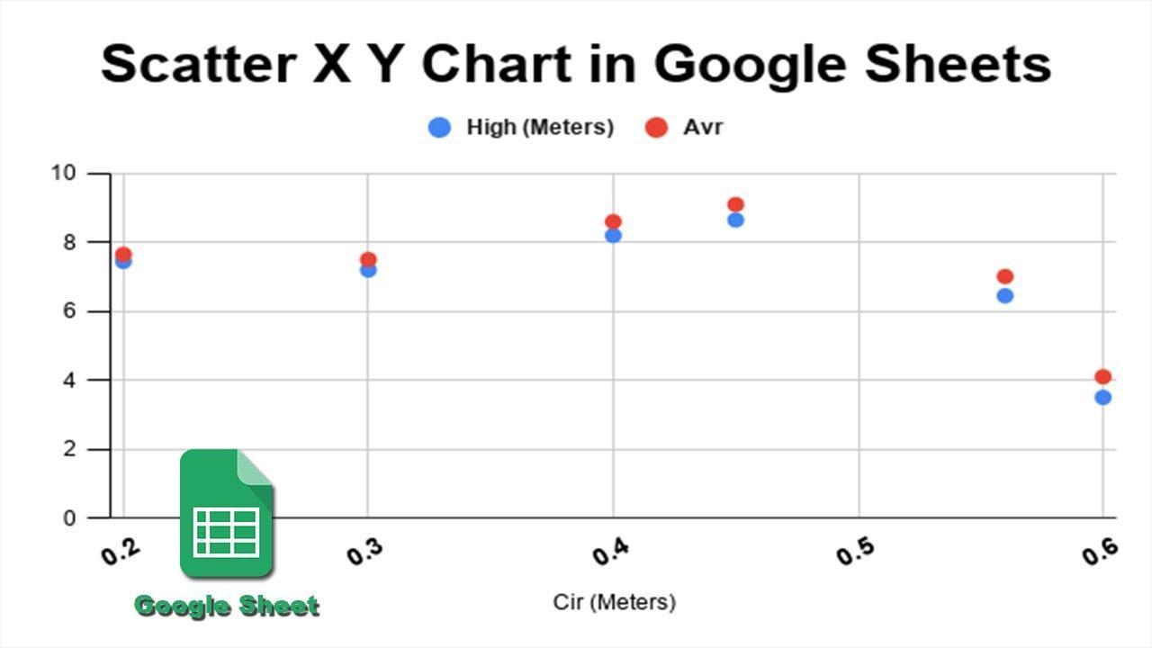 Plot at Madapeedika in Madapeedika