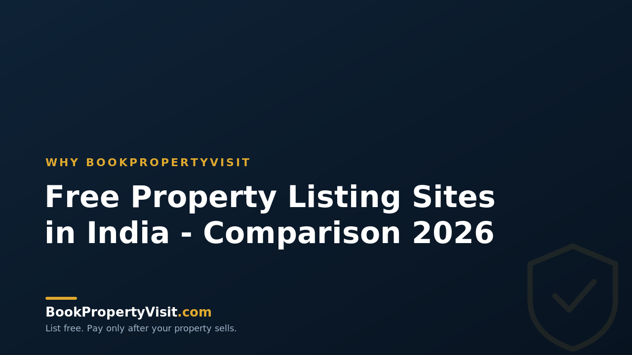 Free Property Listing Sites in India - Comparison 2026