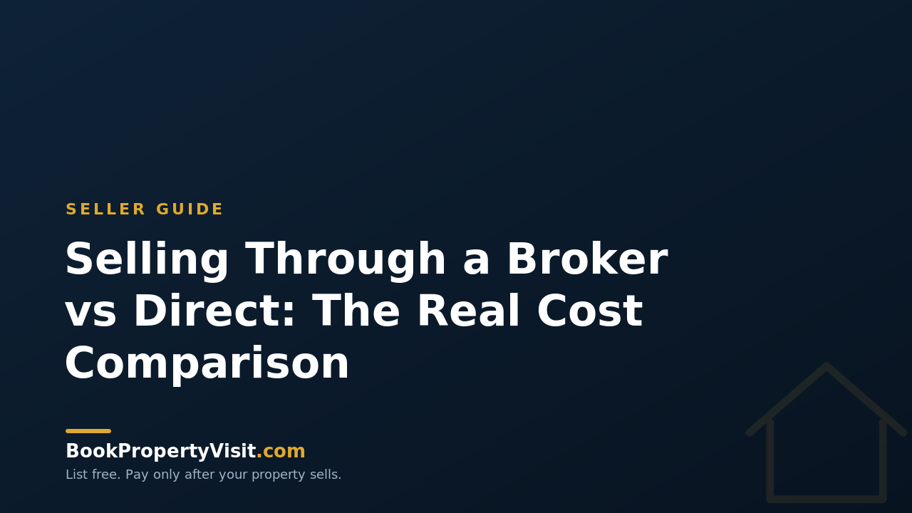 Selling Through a Broker vs Direct: The Real Cost Comparison